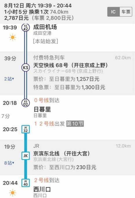 户田西川口ハウス最大12名家族団体公寓 外观 照片